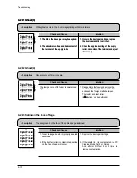 Предварительный просмотр 21 страницы Xerox Phaser 3110 Service Manual