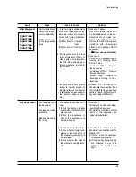 Предварительный просмотр 34 страницы Xerox Phaser 3110 Service Manual