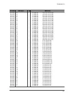 Предварительный просмотр 58 страницы Xerox Phaser 3110 Service Manual