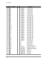 Предварительный просмотр 59 страницы Xerox Phaser 3110 Service Manual