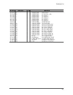 Предварительный просмотр 60 страницы Xerox Phaser 3110 Service Manual