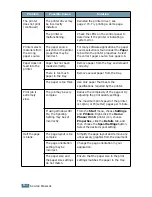 Preview for 93 page of Xerox PHASER 3116 User Manual