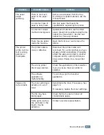 Preview for 94 page of Xerox PHASER 3116 User Manual