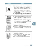 Preview for 104 page of Xerox PHASER 3116 User Manual