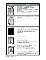 Preview for 105 page of Xerox PHASER 3116 User Manual