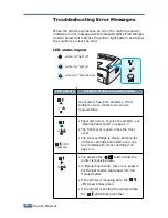 Preview for 107 page of Xerox PHASER 3116 User Manual