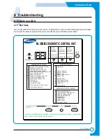 Предварительный просмотр 21 страницы Xerox Phaser 3120 Service Manual