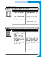 Предварительный просмотр 27 страницы Xerox Phaser 3120 Service Manual