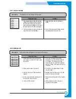 Предварительный просмотр 29 страницы Xerox Phaser 3120 Service Manual