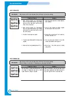 Предварительный просмотр 30 страницы Xerox Phaser 3120 Service Manual