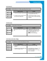 Предварительный просмотр 31 страницы Xerox Phaser 3120 Service Manual