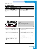 Предварительный просмотр 33 страницы Xerox Phaser 3120 Service Manual