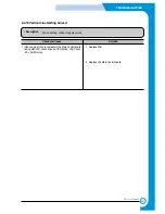 Предварительный просмотр 41 страницы Xerox Phaser 3120 Service Manual