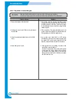 Предварительный просмотр 46 страницы Xerox Phaser 3120 Service Manual