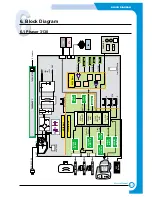 Предварительный просмотр 60 страницы Xerox Phaser 3120 Service Manual