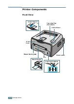 Предварительный просмотр 15 страницы Xerox Phaser 3121 Manual