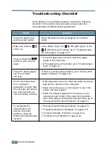 Предварительный просмотр 95 страницы Xerox Phaser 3121 Manual