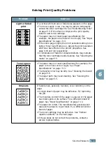 Предварительный просмотр 106 страницы Xerox Phaser 3121 Manual