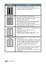 Предварительный просмотр 107 страницы Xerox Phaser 3121 Manual