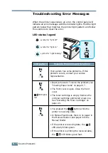 Предварительный просмотр 111 страницы Xerox Phaser 3121 Manual