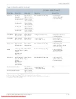 Предварительный просмотр 39 страницы Xerox Phaser 3140 Service Manual