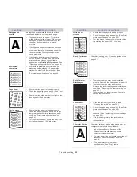 Preview for 59 page of Xerox Phaser 3160B User Manual