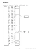 Предварительный просмотр 61 страницы Xerox Phaser 3200MFP Service Manual