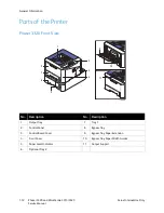 Preview for 22 page of Xerox Phaser 3320 Service Manual