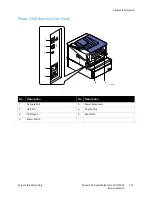 Preview for 23 page of Xerox Phaser 3320 Service Manual