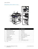 Preview for 24 page of Xerox Phaser 3320 Service Manual