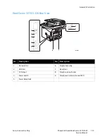 Preview for 25 page of Xerox Phaser 3320 Service Manual