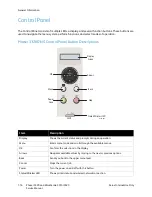 Preview for 26 page of Xerox Phaser 3320 Service Manual