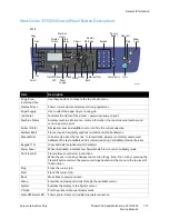 Preview for 27 page of Xerox Phaser 3320 Service Manual