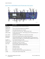 Preview for 28 page of Xerox Phaser 3320 Service Manual