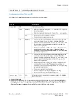 Preview for 29 page of Xerox Phaser 3320 Service Manual