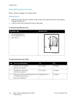 Preview for 120 page of Xerox Phaser 3320 Service Manual