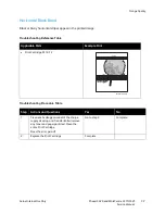 Preview for 121 page of Xerox Phaser 3320 Service Manual