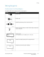 Preview for 372 page of Xerox Phaser 3320 Service Manual