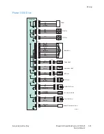 Preview for 376 page of Xerox Phaser 3320 Service Manual