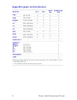 Preview for 16 page of Xerox Phaser 3400 User Manual