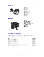 Preview for 8 page of Xerox phaser 3420 Reference Manual