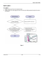 Preview for 39 page of Xerox PHASER 3435 Service Manual