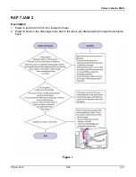 Предварительный просмотр 41 страницы Xerox PHASER 3435 Service Manual