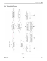 Предварительный просмотр 65 страницы Xerox PHASER 3435 Service Manual