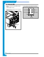 Предварительный просмотр 36 страницы Xerox Phaser 3450 Service Manual