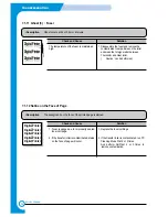 Предварительный просмотр 81 страницы Xerox Phaser 3450 Service Manual