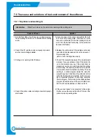 Preview for 99 page of Xerox Phaser 3450 Service Manual
