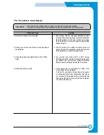 Предварительный просмотр 100 страницы Xerox Phaser 3450 Service Manual