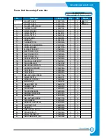 Preview for 116 page of Xerox Phaser 3450 Service Manual