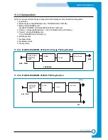 Preview for 150 page of Xerox Phaser 3450 Service Manual